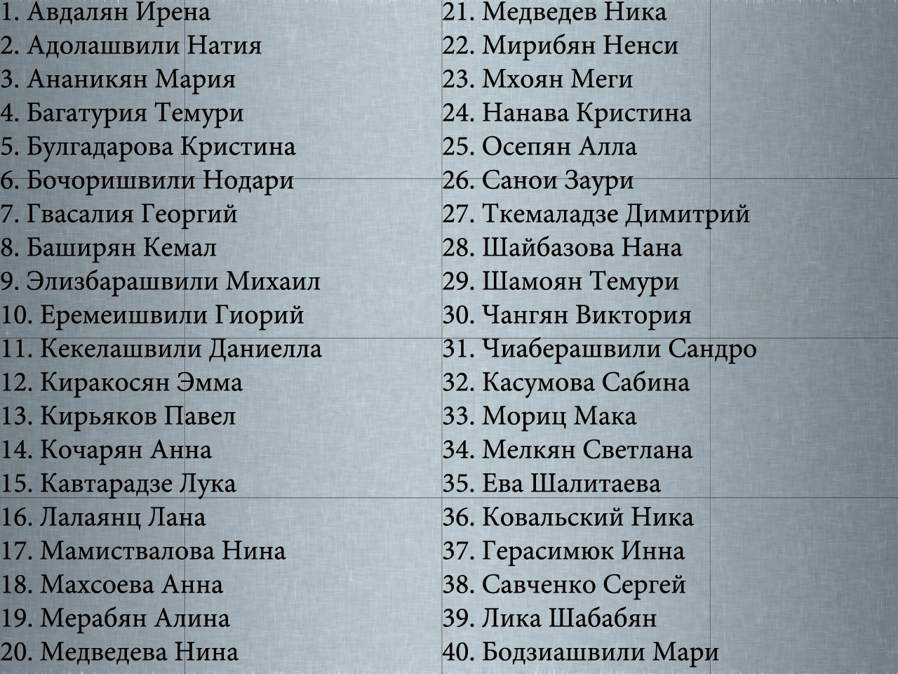 Список учеников класса